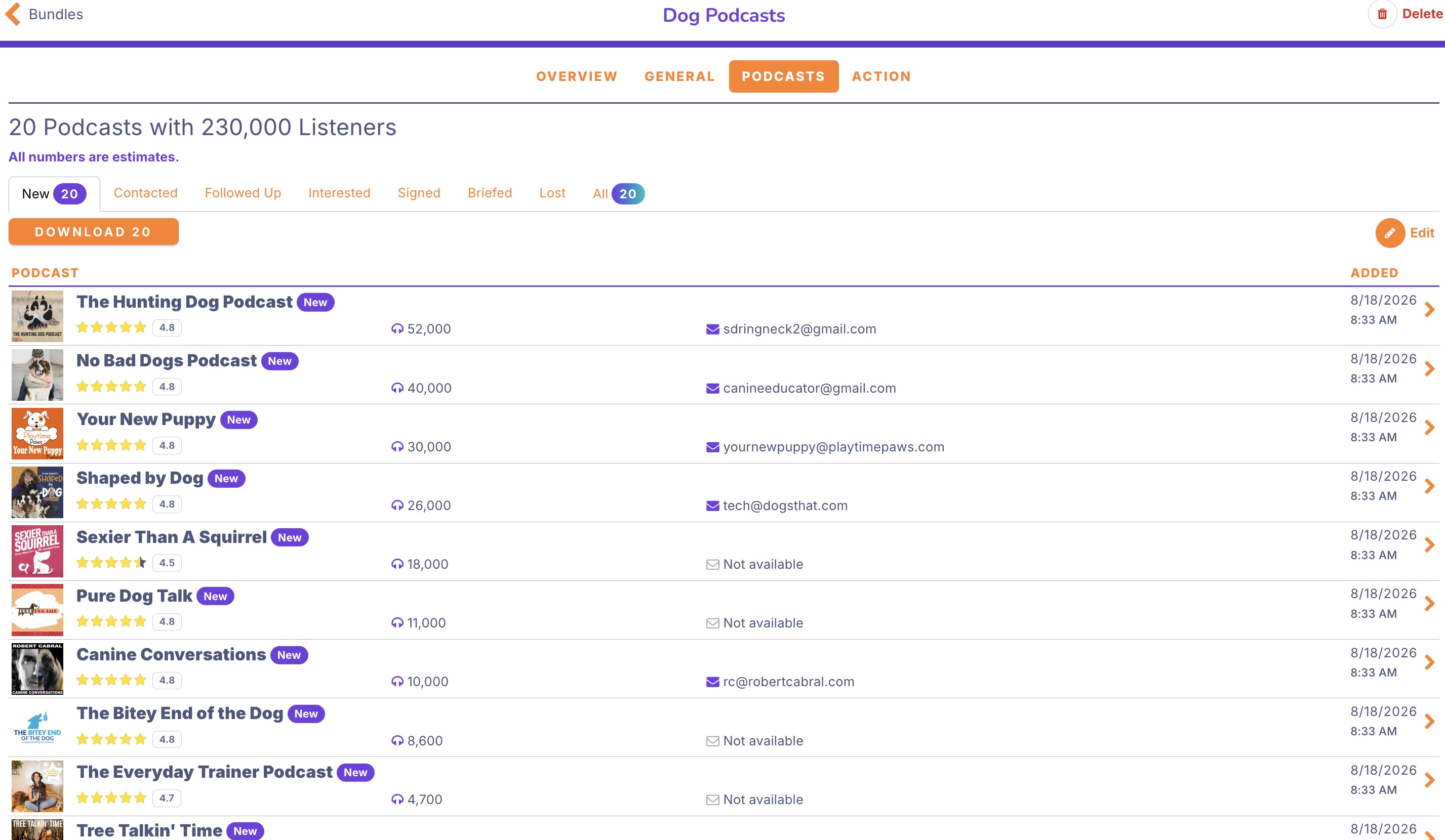 Sonoday bundle showing 20 saved podcasts with listener counts and contact emails