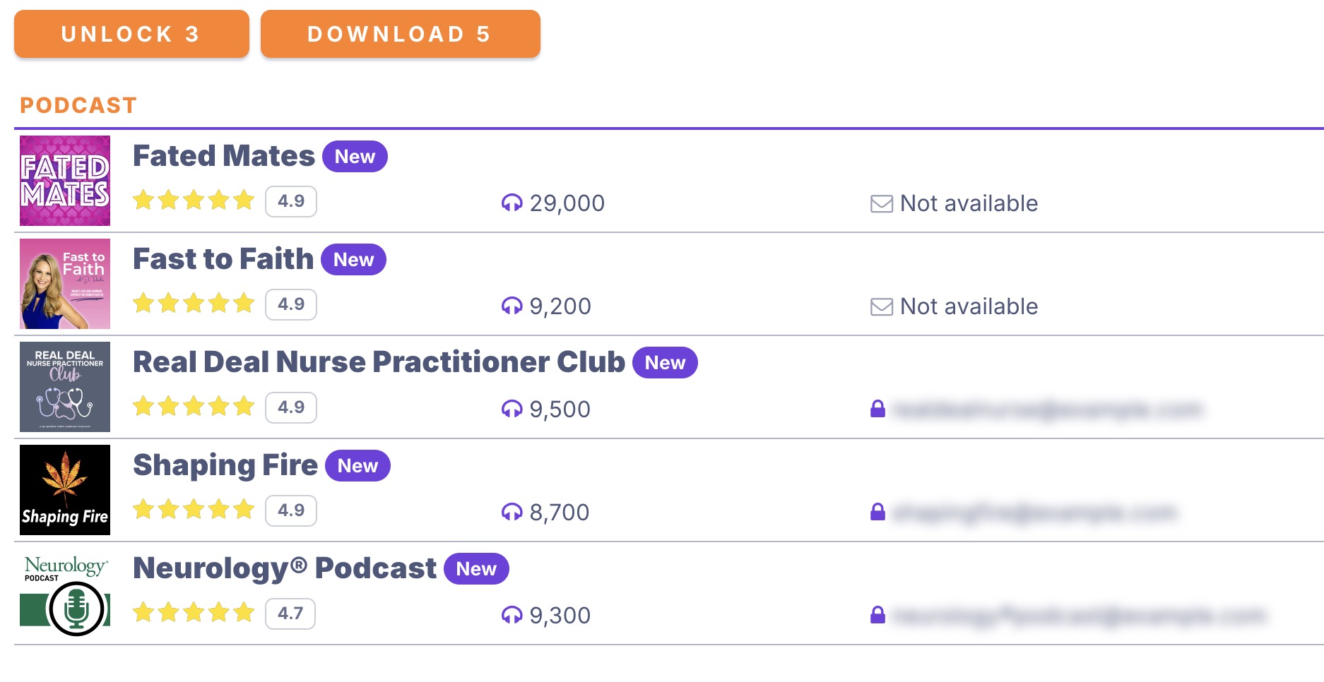 Contact information unlock interface with transparent pricing